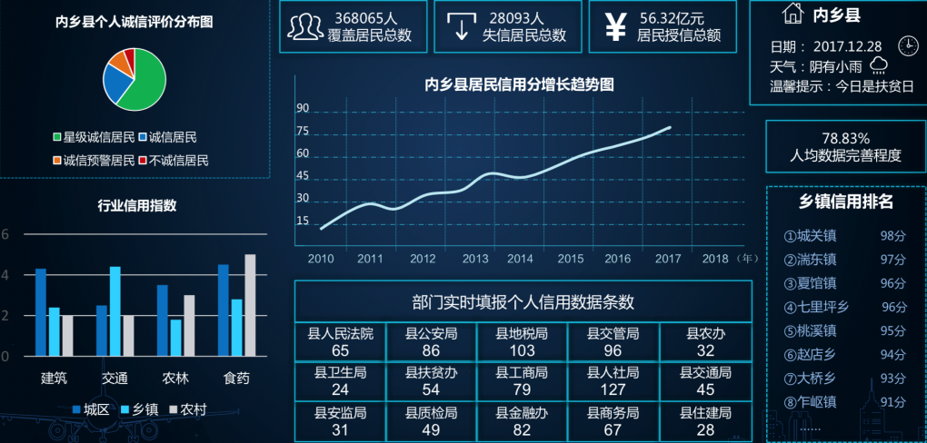 米兰中国官方网打通县域服务“最后一公里”