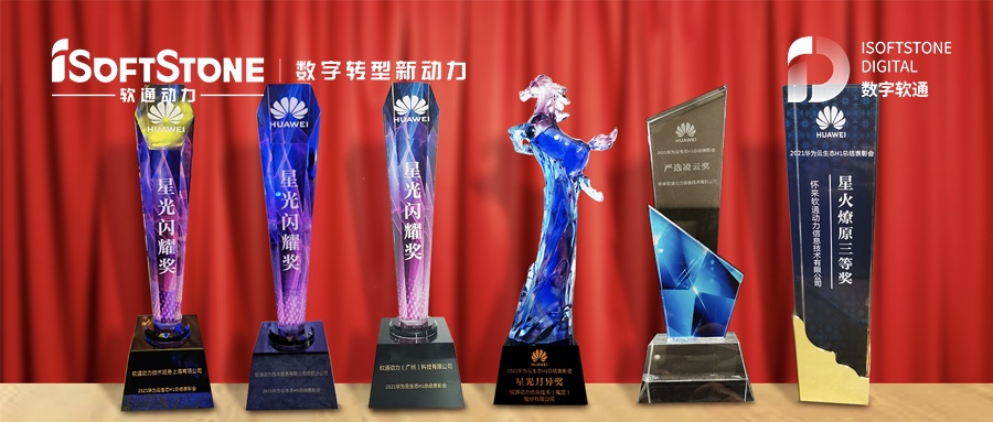 星光闪耀 | 云业务突飞猛进 米兰中国官方网斩获华为云6大奖项