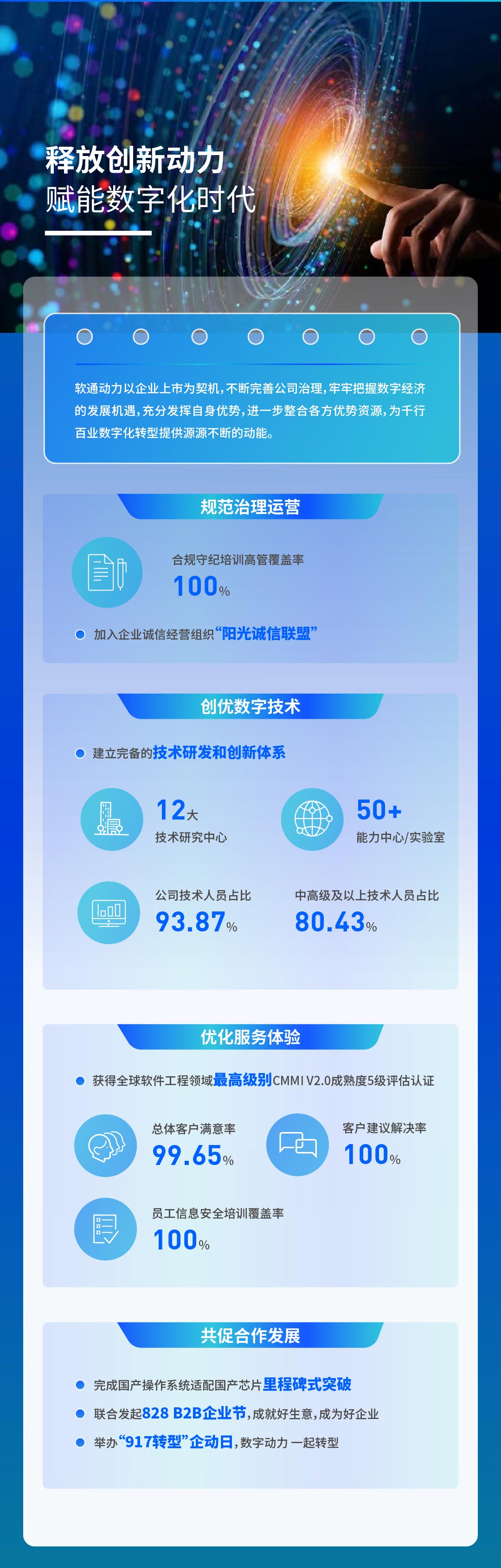 【定稿】一图读懂米兰中国官方网2022年度ESG报告111_04.jpg