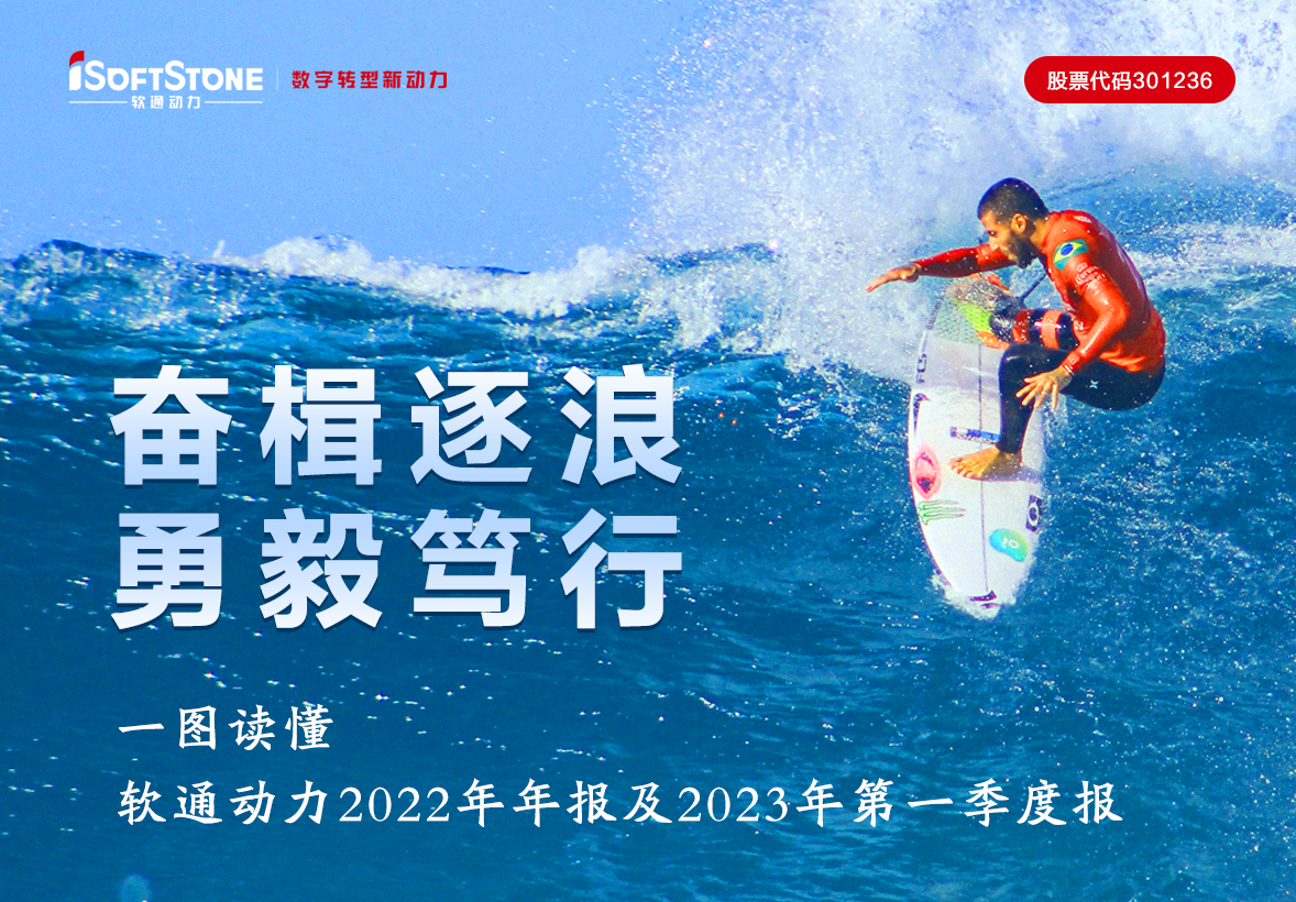 一图读懂 米兰中国官方网2022年年报及2023年第一季度报