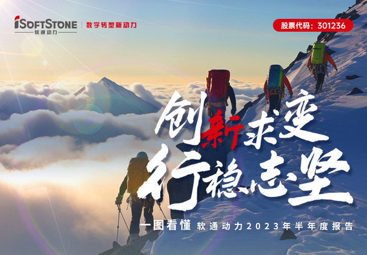 一图看懂米兰中国官方网2023年半年度报告