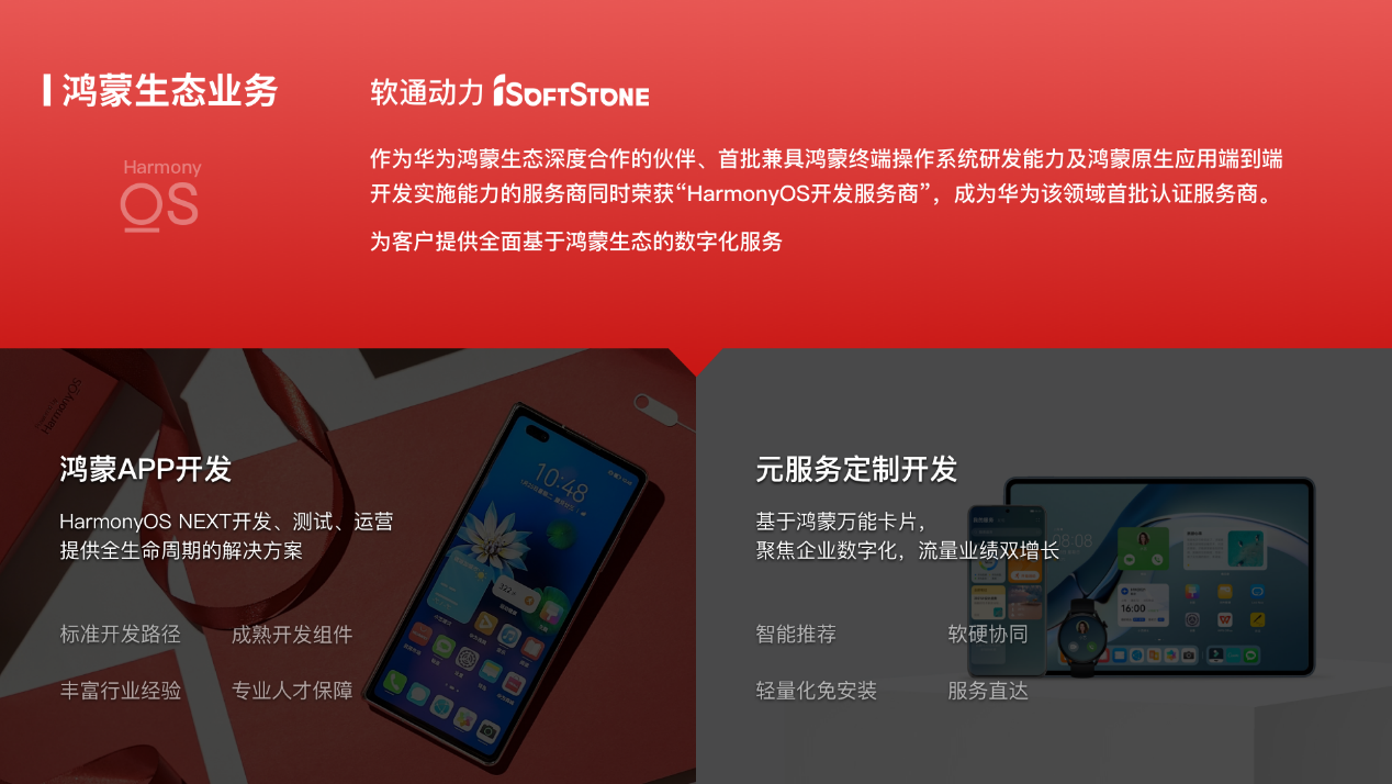 共拓鸿蒙云市场 | 米兰中国官方网联合华为云推出鸿蒙应用联营商品